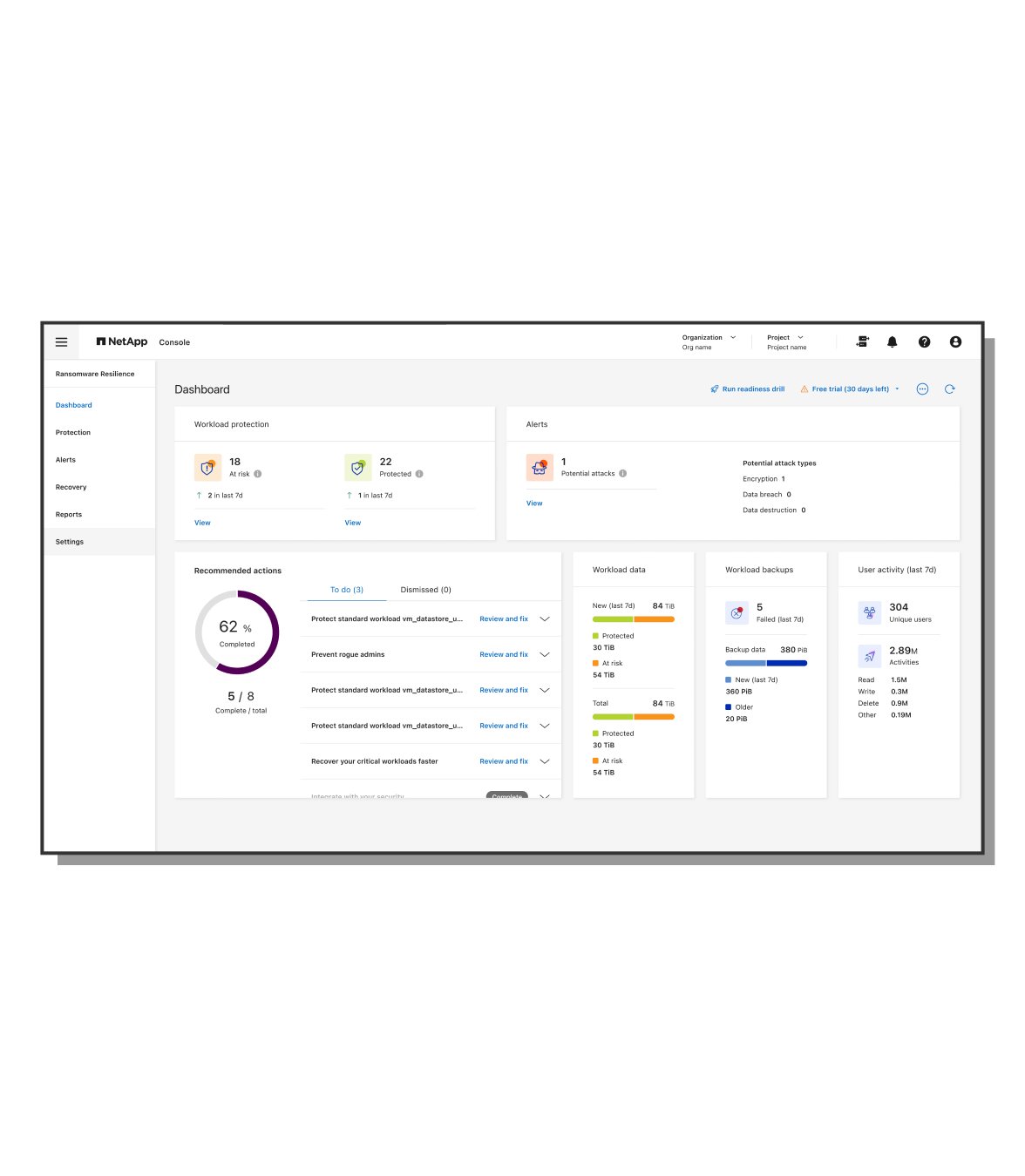 Ransomware Resilience Dashboard