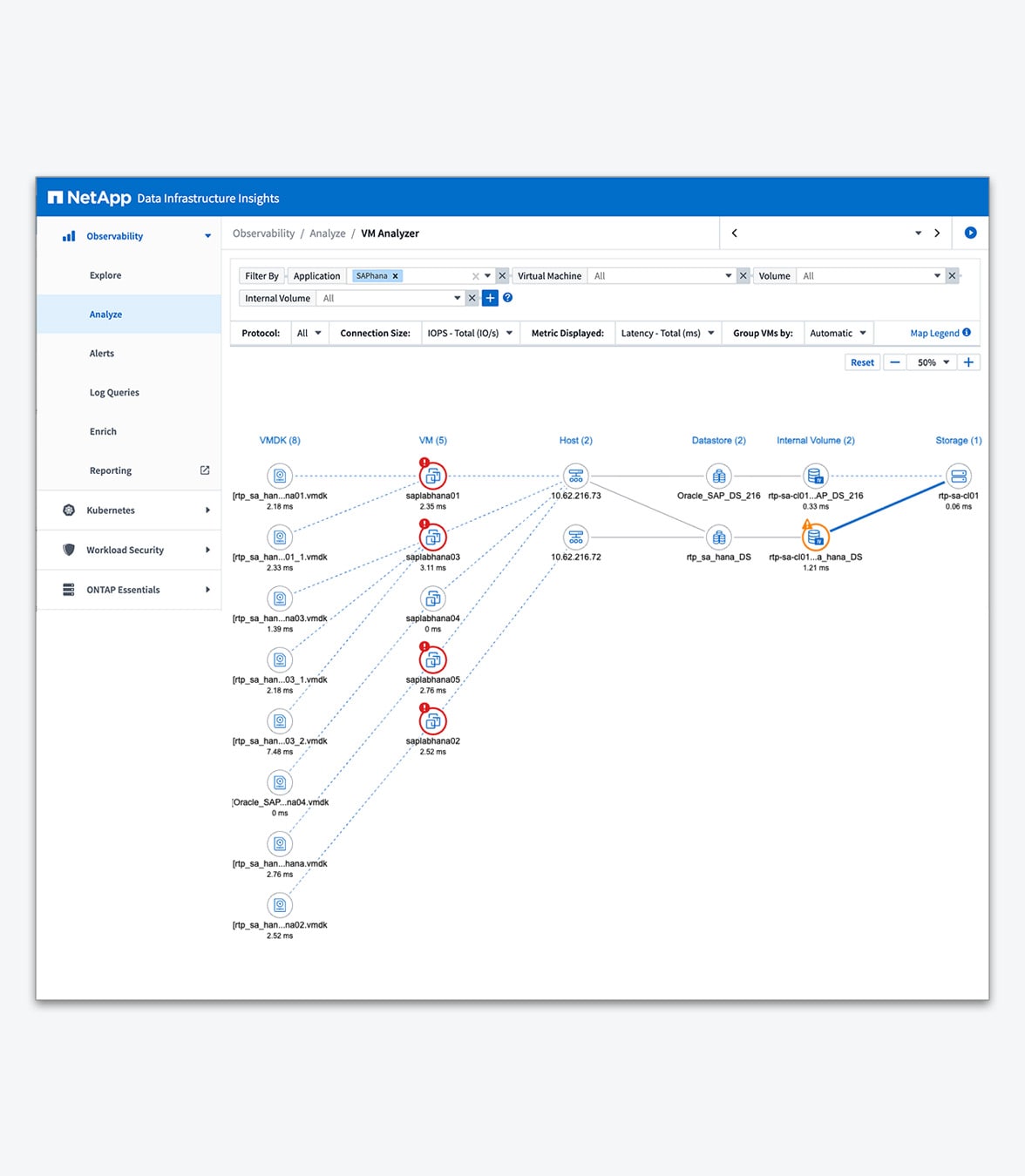Date Infrastructure Insights Web Analyzer