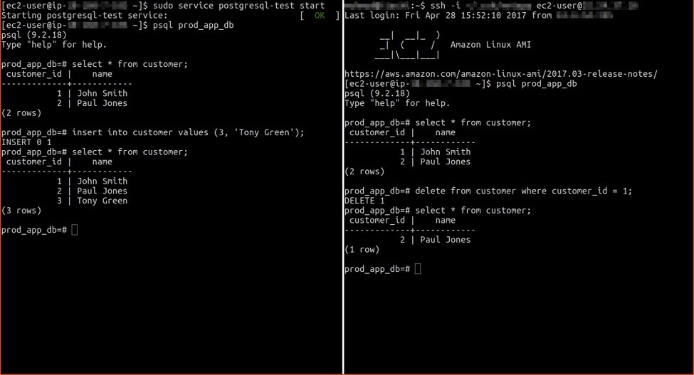 Test Environmment Configuration