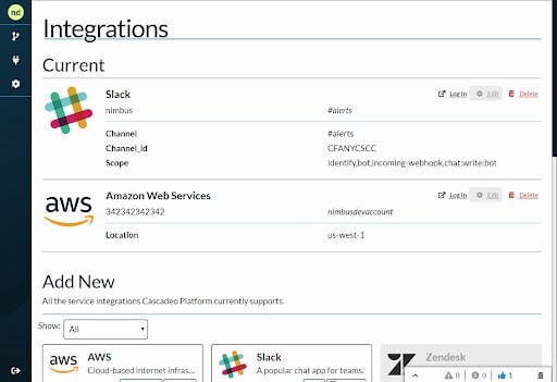 Current integrations