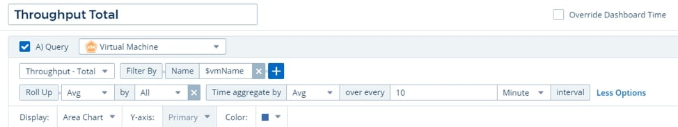 Throughput