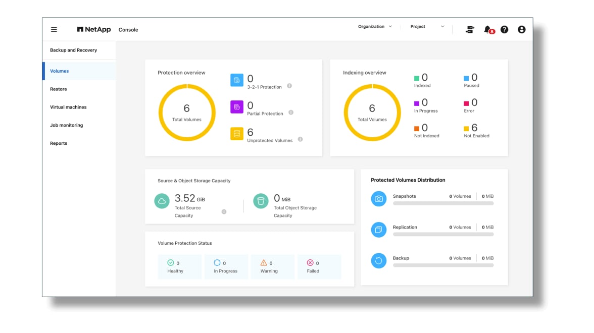 Dashboard di backup e recovery