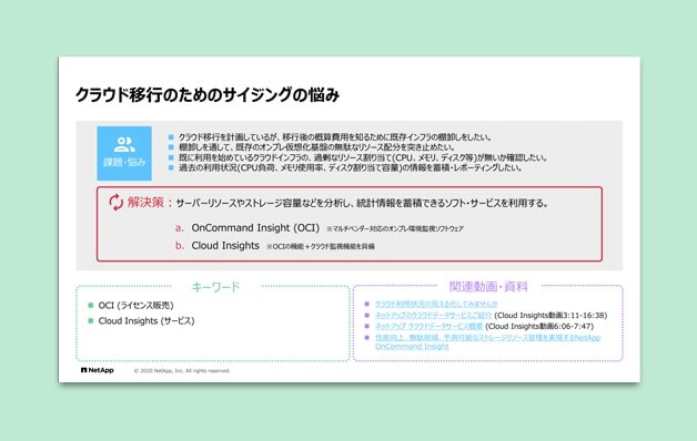 クラウド移行のためのサイジングの悩み