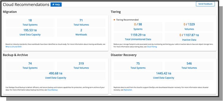 Capture d’écran des recommandations cloud de Digital Advisor