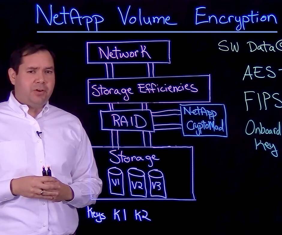 man explaining netapp volume encryption