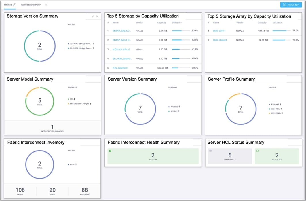 Easily monitor your distributed FlexPod assets from a centralized dashboard with a click of a button