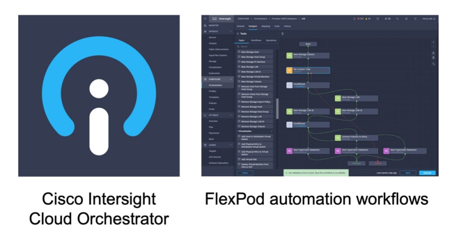 Cisco Intersight Cloud Orchestrator