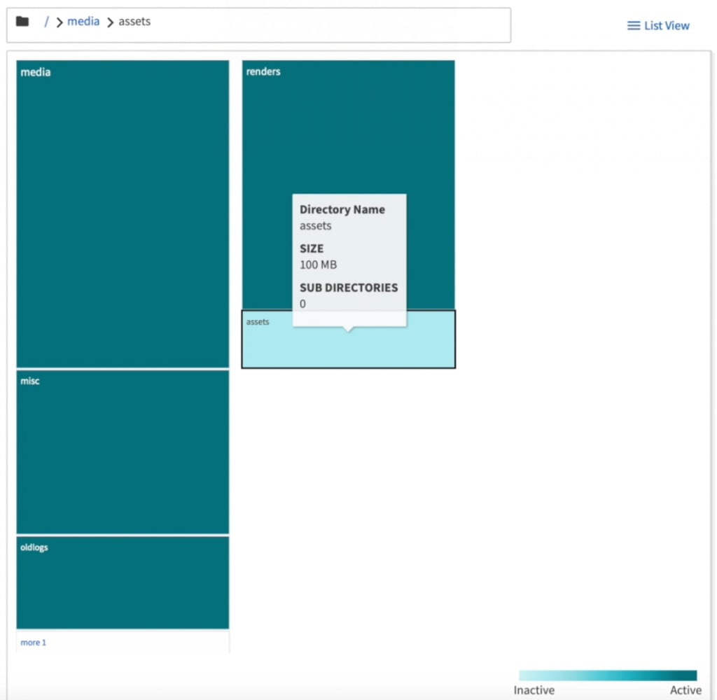 ONTAP-system-manager-graphical-view-1024x1000