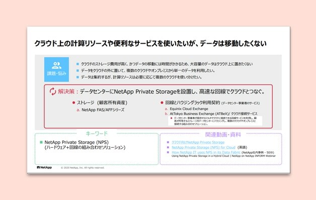 クラウド上の計算リソースや便利なサービスを使いたいが、データは移動したくない
