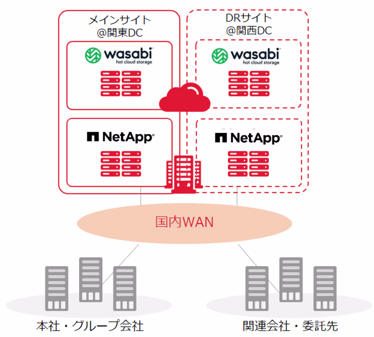 jp-pr-20221012-2.png