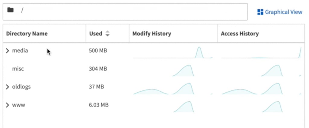 ONTAP-system-manager-file-explorer-1024x423