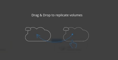 disaster recovery cloud manager