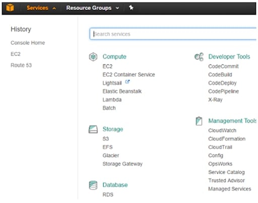AWS Resource Groups section