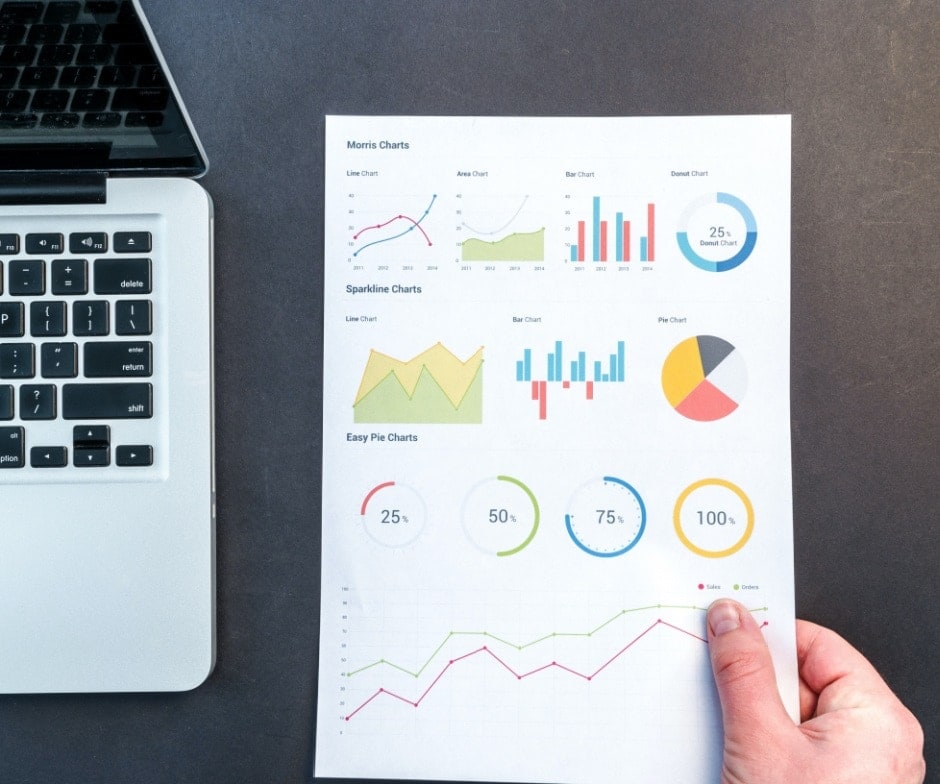 Charts next to a computer