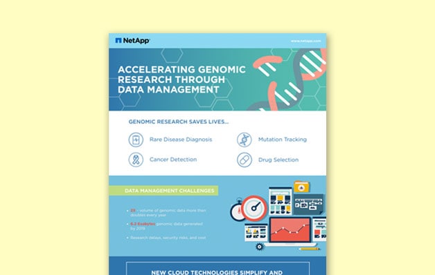 NetApp article with title Accelerating genomic research through data management