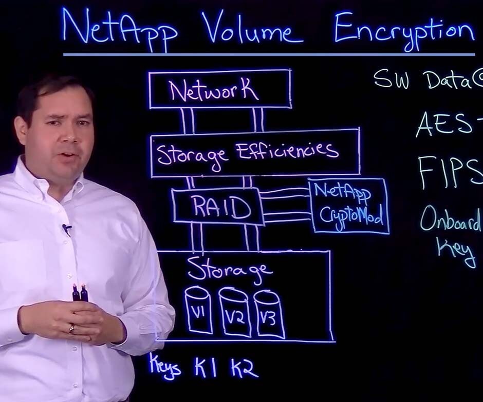 解释 NetApp 卷加密的人