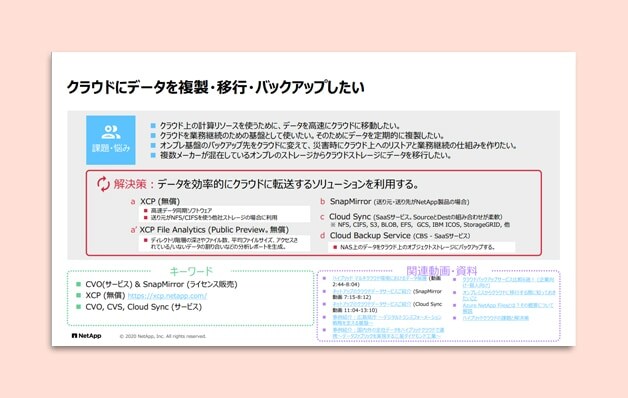 クラウドにデータを複製・移行・バックアップしたい