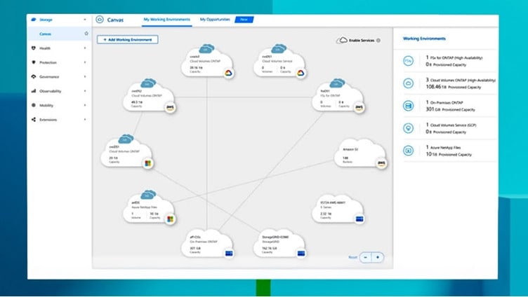 NetApp Console