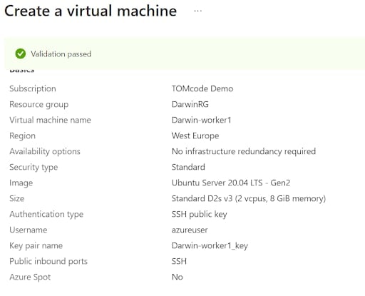 cvm validations 1