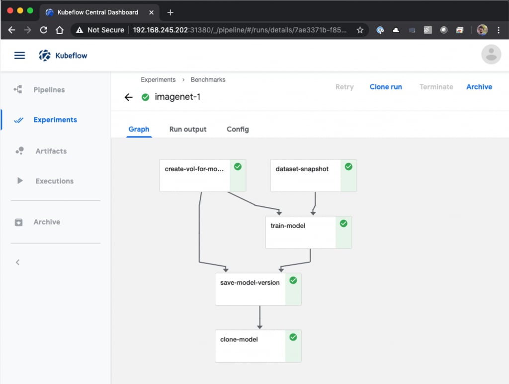 Kubeflow central dashboard