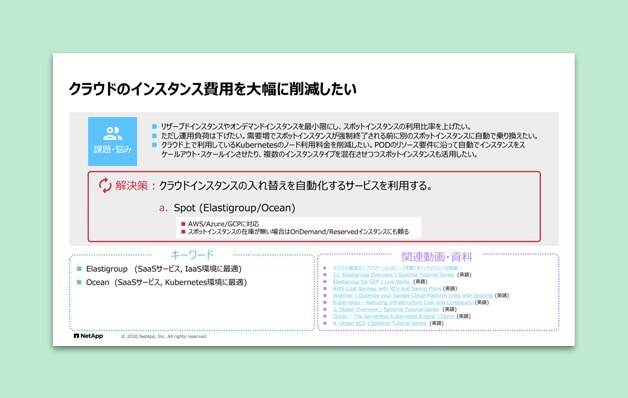 クラウドのインスタンス費用を大幅に削減したい