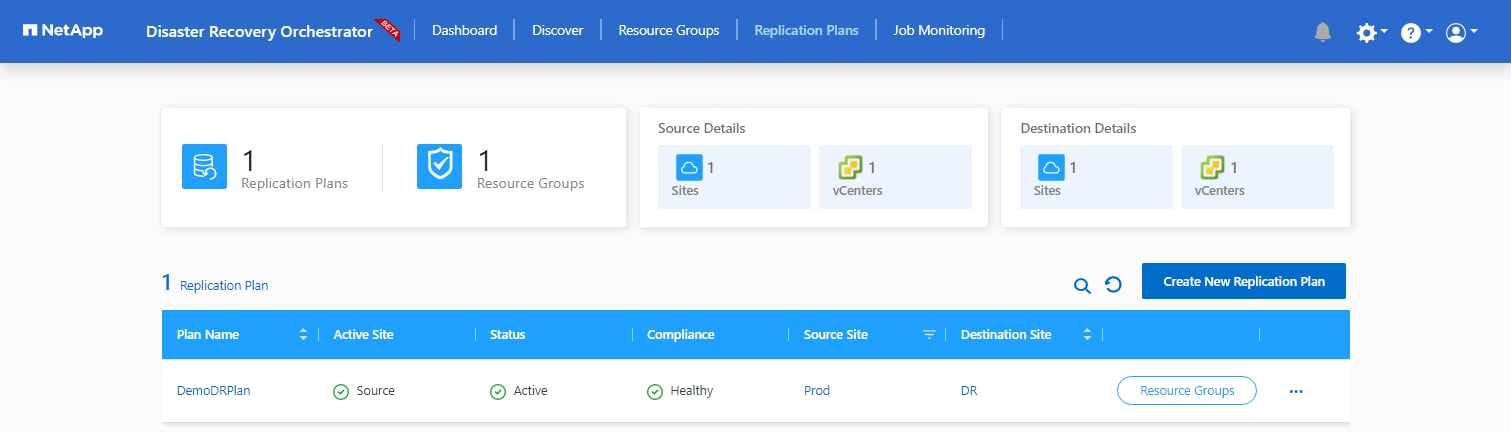 DRO Replication Plan