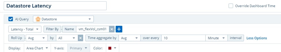 Datastore Latency
