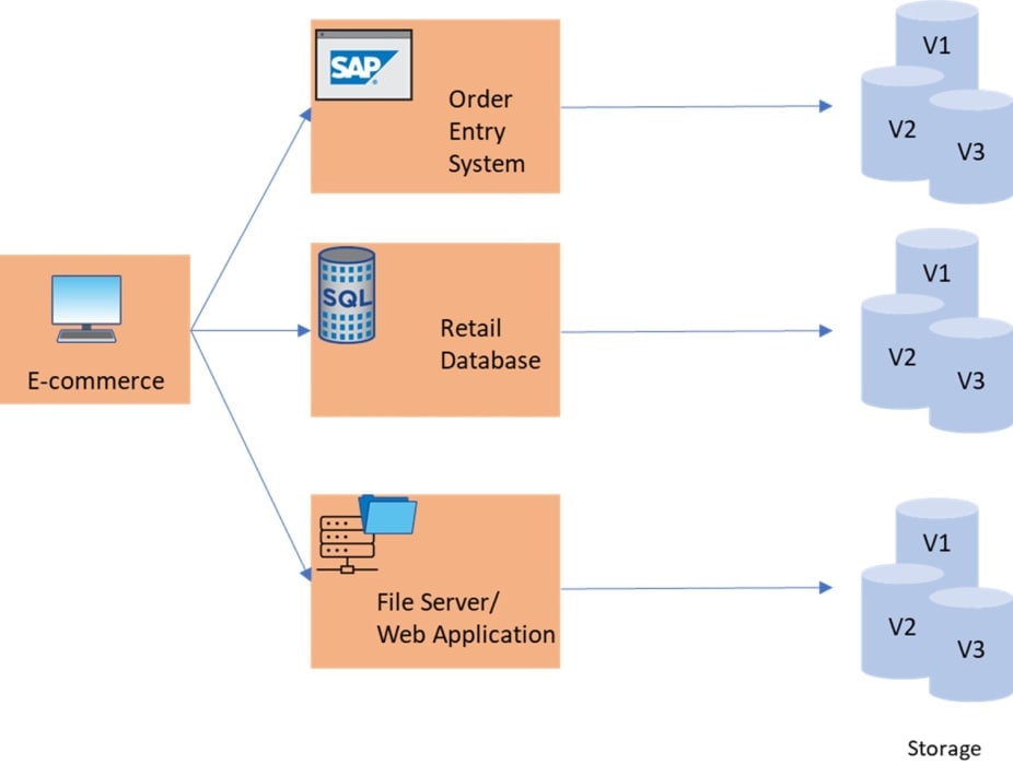 Figure 1 Inline image