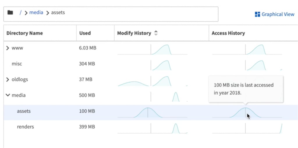 ONTAP-system-manager-asset-folder-1024x511