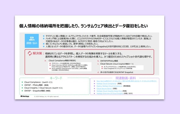 個人情報の格納場所を把握したり、ランサムウェア検出とデータ復旧をしたい