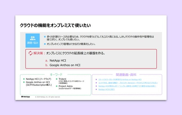 クラウドの機能をオンプレミスで使いたい