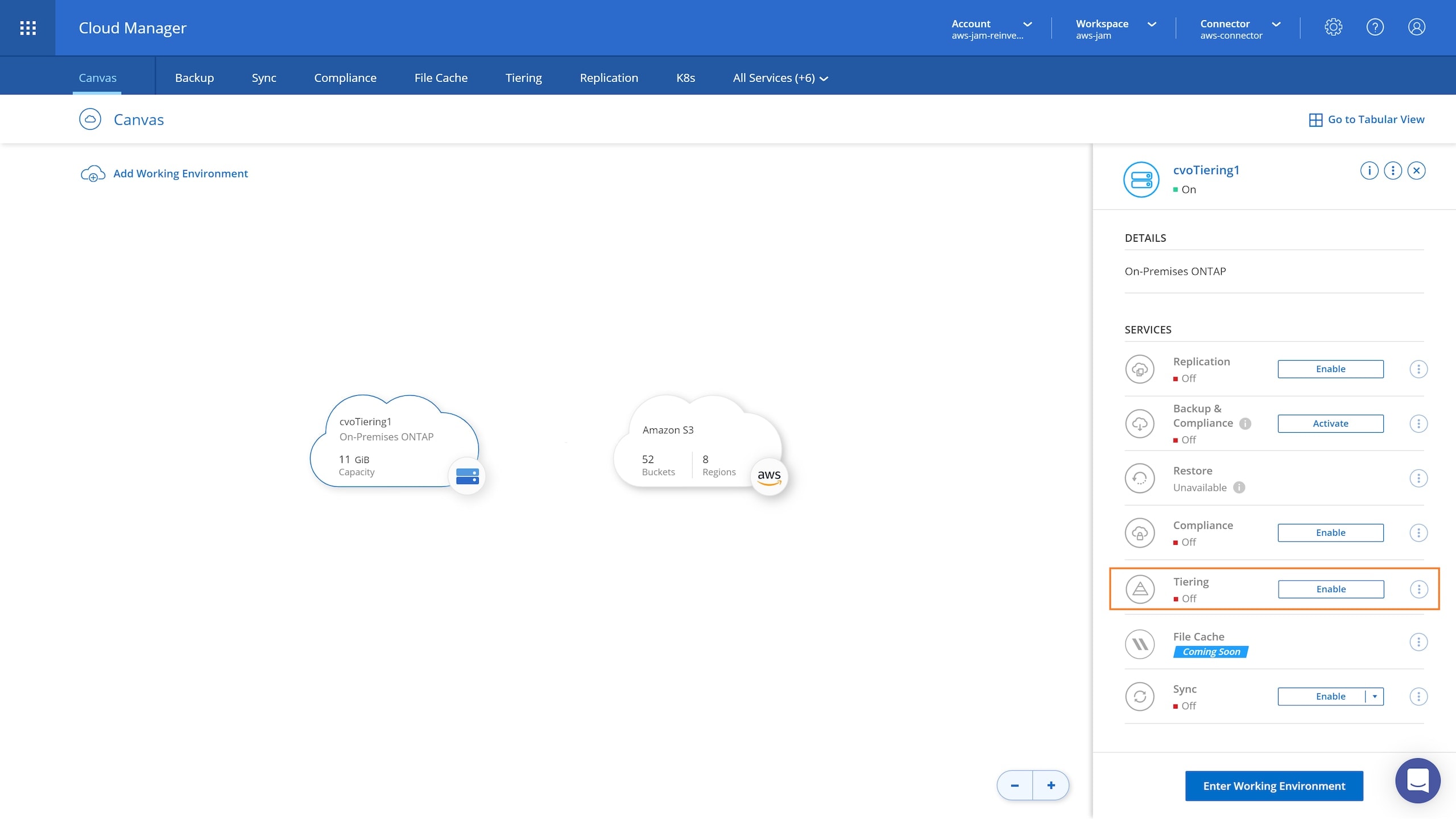 devops environments