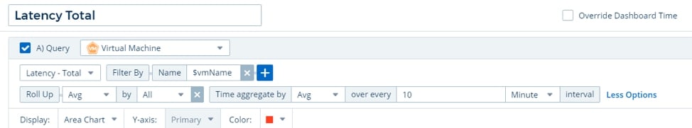 Latency Total