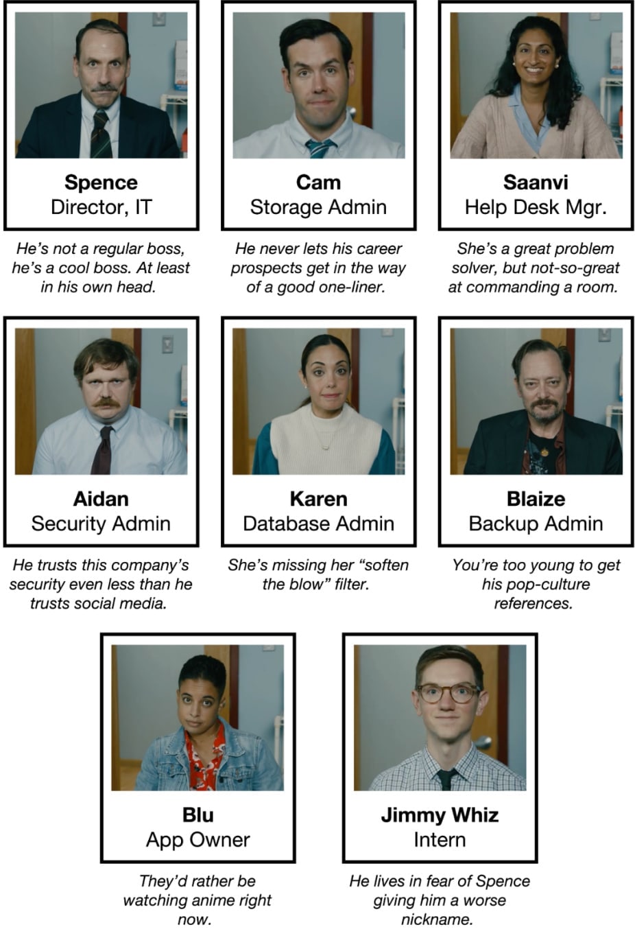IT office Netapp Parody team organization chart with their thumbnail images
