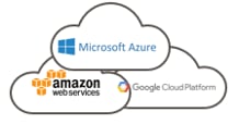 Cloud hyperscalers
