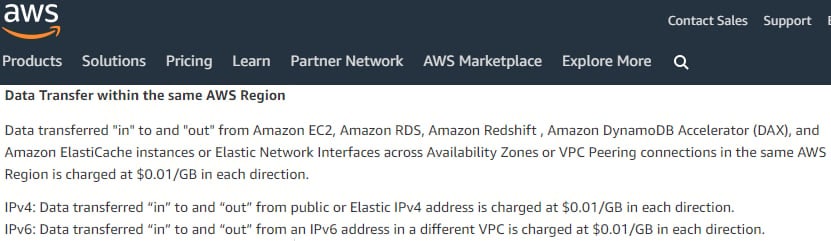 AWS data transfer